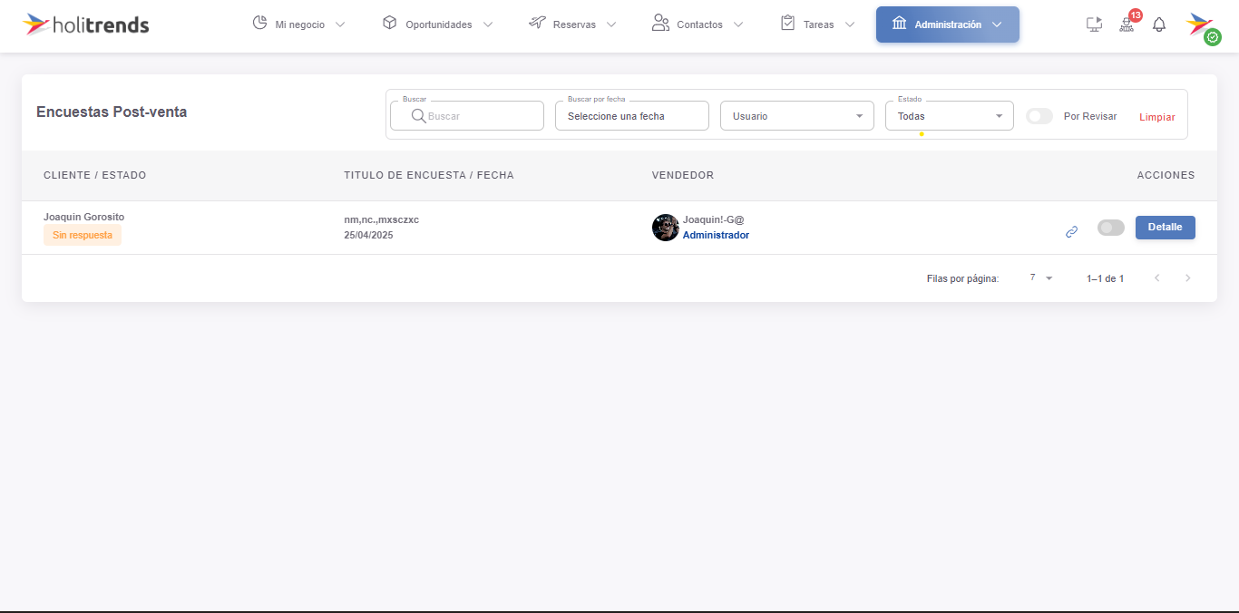 dashboard general de encuestas