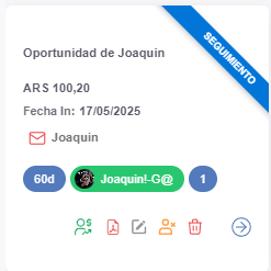 Ejemplo de tarjeta Kanban
