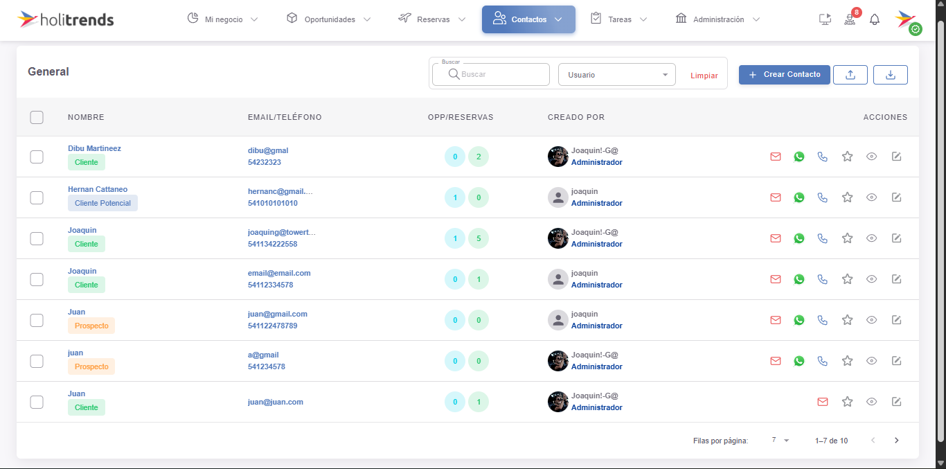 Listado general de contactos