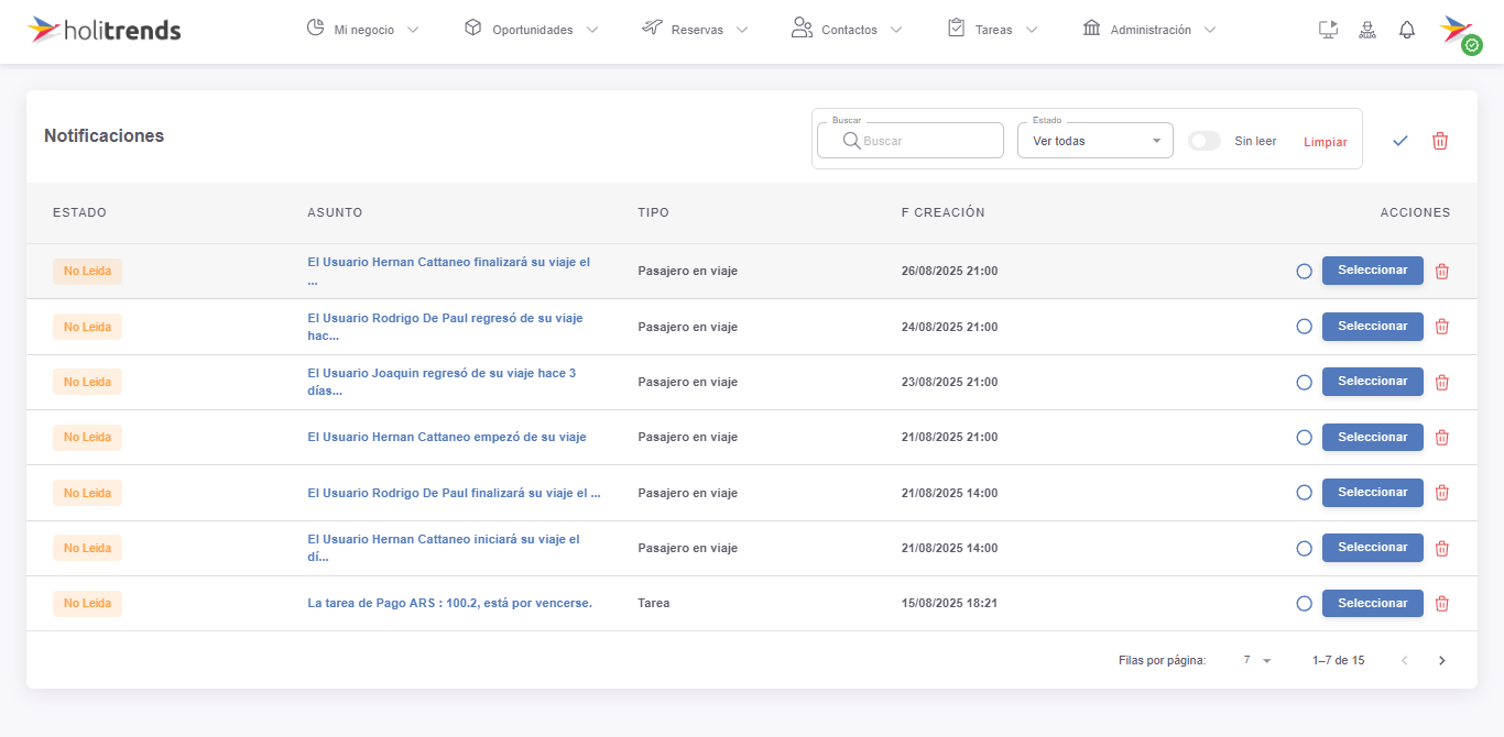 Vista general de notificaciones